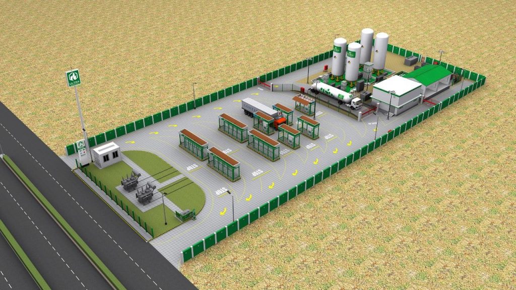 Green Fuel Hubs Ultra Gas and Energy